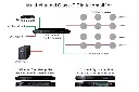 DSPPA - AMPLIFICADOR DIGITAL 4 CANALES 250 W