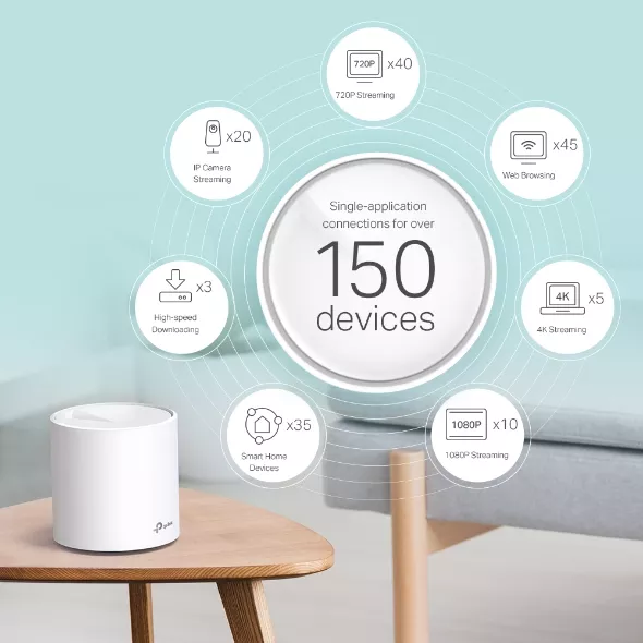 TP-LINK - SISTEMA WI-FI MESH DECO X60 PARA TODO HOGAR 